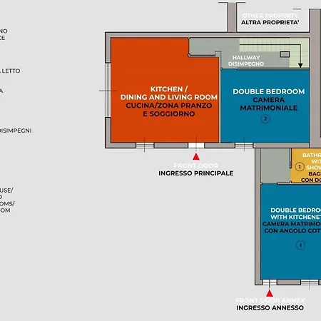 Villa Acquanera 6&2 By Marche *